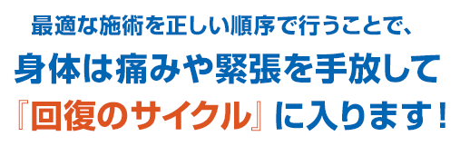 最適な施術を正しい順序で行うことで、身体は痛みや緊張を手放して『回復のサイクル』に入ります!