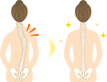 リラックス[Relax]→ゆるめる